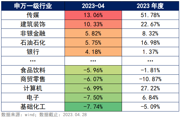 专业配资公司