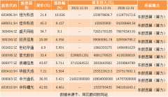 股票配资亏损-热点题材AI算力概念是什么？热门概念股有哪些