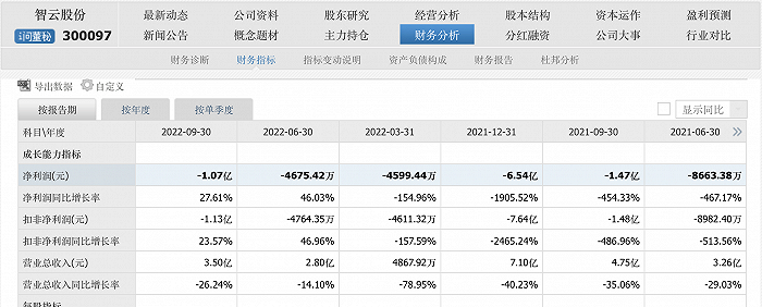 外盘配资公司