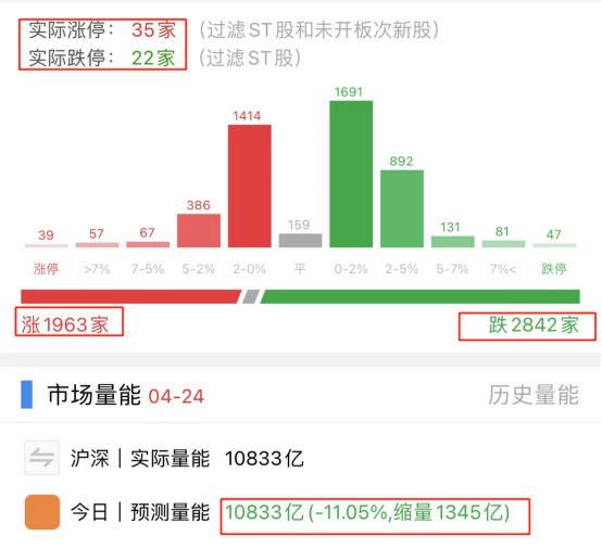 港股配资开户