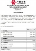 期货配资第一门户-一文看懂移动联通2月运营数据电信股此番大跌原因何在？