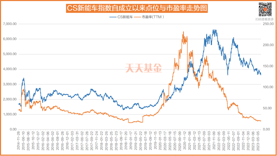 线上配资平台