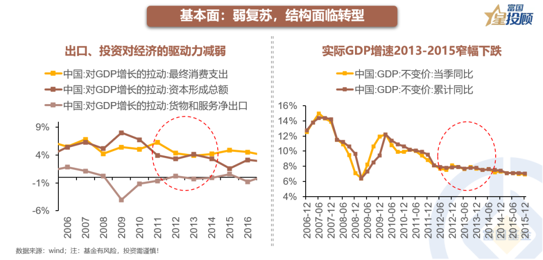 正规配资网