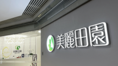 场内配资-数字化转型能否提振赛富时Q1业绩？