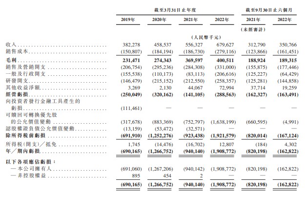 配资查询平台,配资查询网站,科元网,股票配资平台