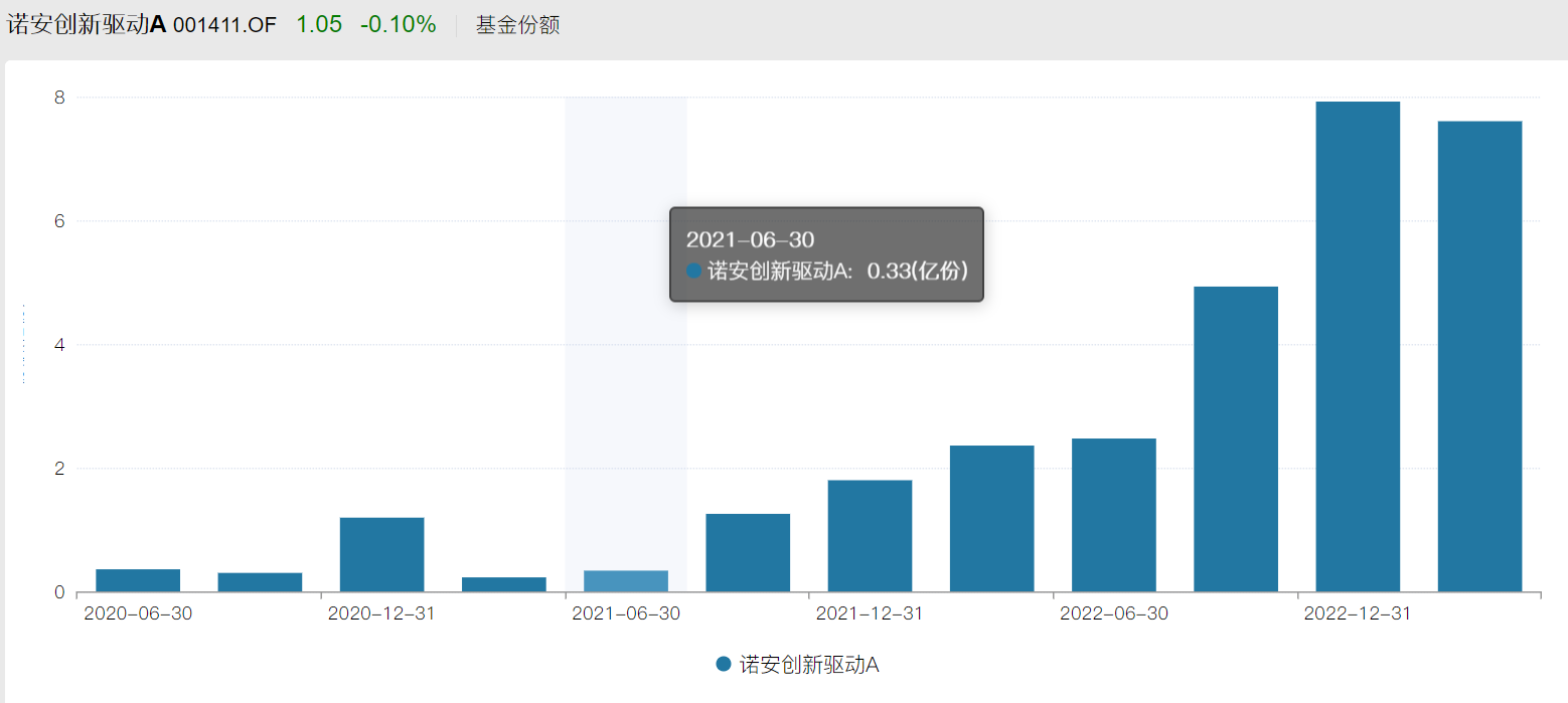 股票配资公司排名