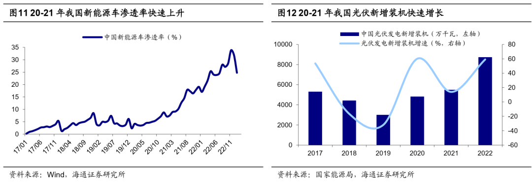 正规实盘配资平台