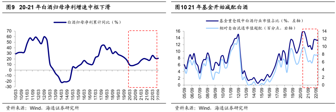 正规实盘配资平台
