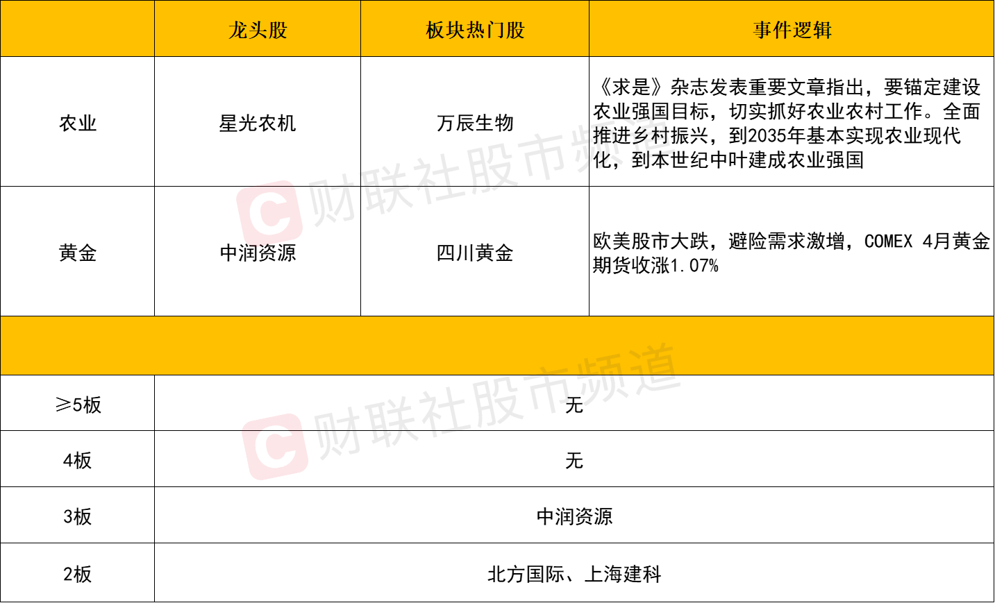 网上配资股票,网上配资,科元网,配资服务