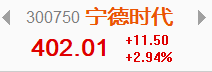 炒股配资行业 炒股配资行业
