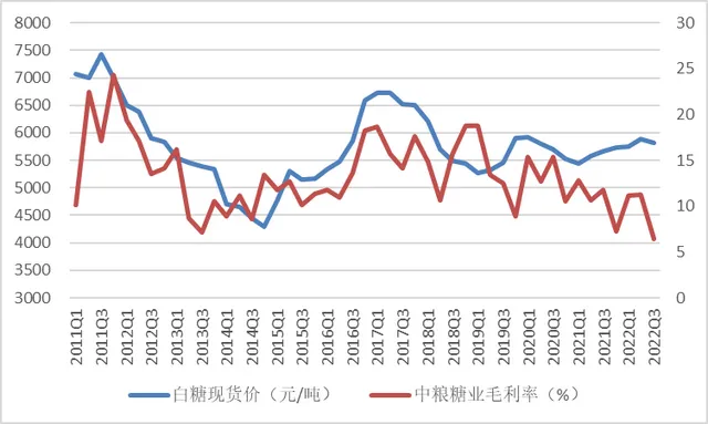 实盘配资公司