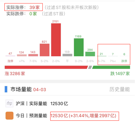 配资平台诈骗