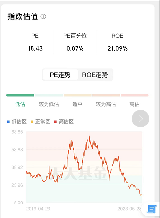 线上股票配资正规平台