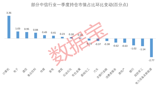 安全配资平台排名