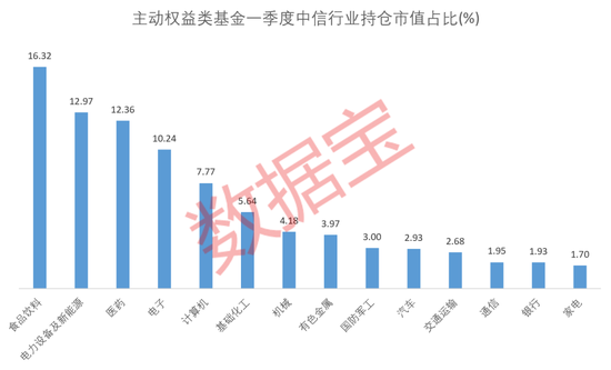 安全配资平台排名