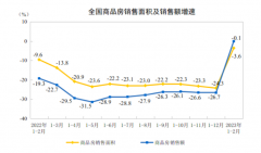 股票配资软件-新的时代将呼啸而过 不会为谁停歇