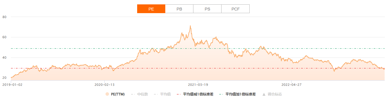 配资网站,配资平台,配资公司