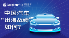 配资炒股平台:中国移动上半年股东应占利润为762亿元同比增长8.4%四大市场实现