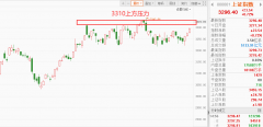 配资炒股平台:太猛了 你追AI了吗？