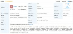 配资炒股平台:情况属实正在考察光伏和储能方面