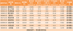 国内配资排行-热点题材AI＋游戏概念是什么？热门概念股有哪些