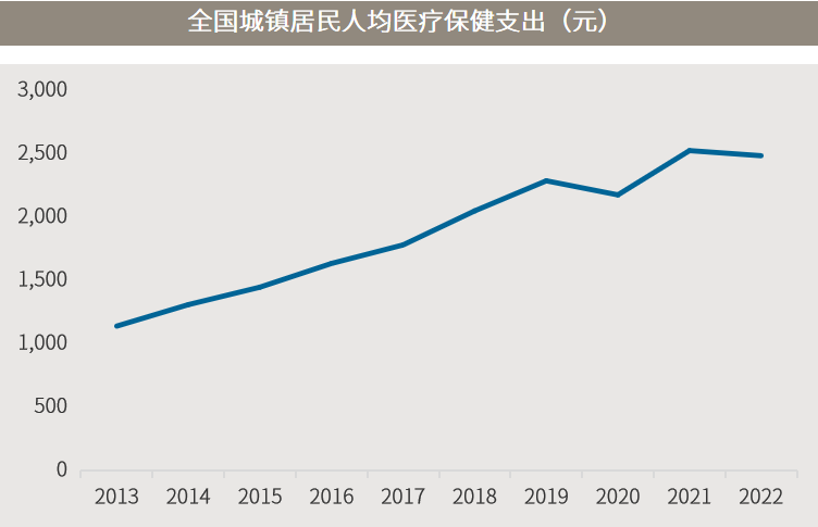 配资公司业务
