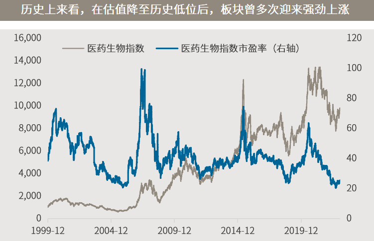 配资公司业务