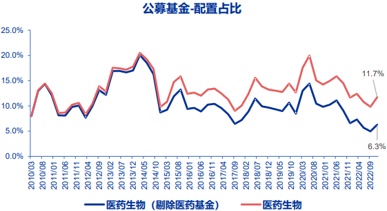 配资公司业务