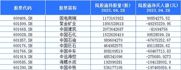 股票配资抓爆点
