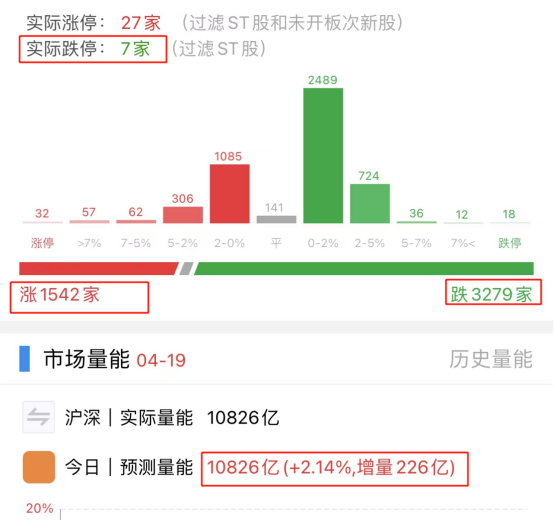 免息配资公司平台